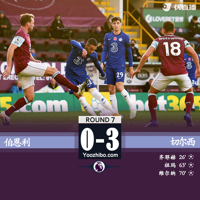 <a href=/zuqiumf/chelsea/ target=_blank class=infotextkey>切尔西</a>3-0伯恩利