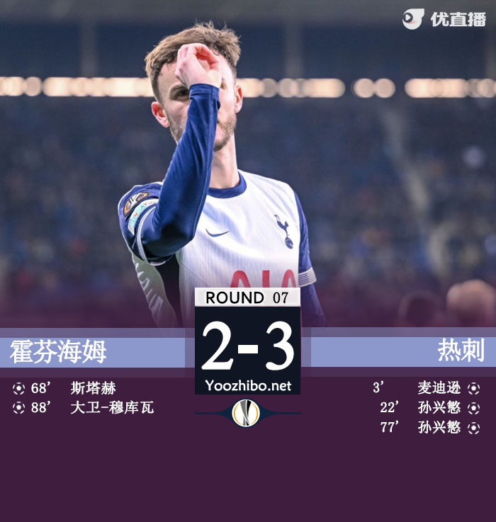 霍芬海姆vs<a href=/zuqiumf/hotspur/ target=_blank class=infotextkey>热刺</a>
