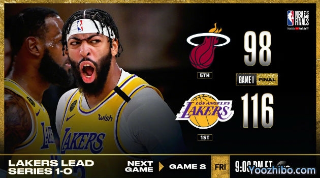 <a href=/lanqiumf/lakers/ target=_blank class=infotextkey>湖人</a>大胜<a href=/lanqiumf/heat/ target=_blank class=infotextkey>热火</a>总决赛开门红