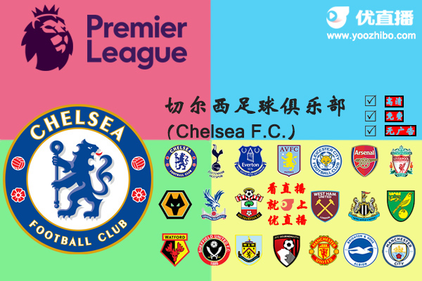 2019-20赛季<a href=/zuqiumf/chelsea/ target=_blank class=infotextkey>切尔西</a>阵容名单一览